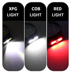 Tube XPG+COB Headlamp Built-in Battery USB Rechargeable W/Magnet | 1327