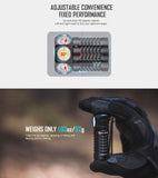 OLIGHT Perun Mini Kit Headlamps/EDC/Work Light | 1000LM | Black