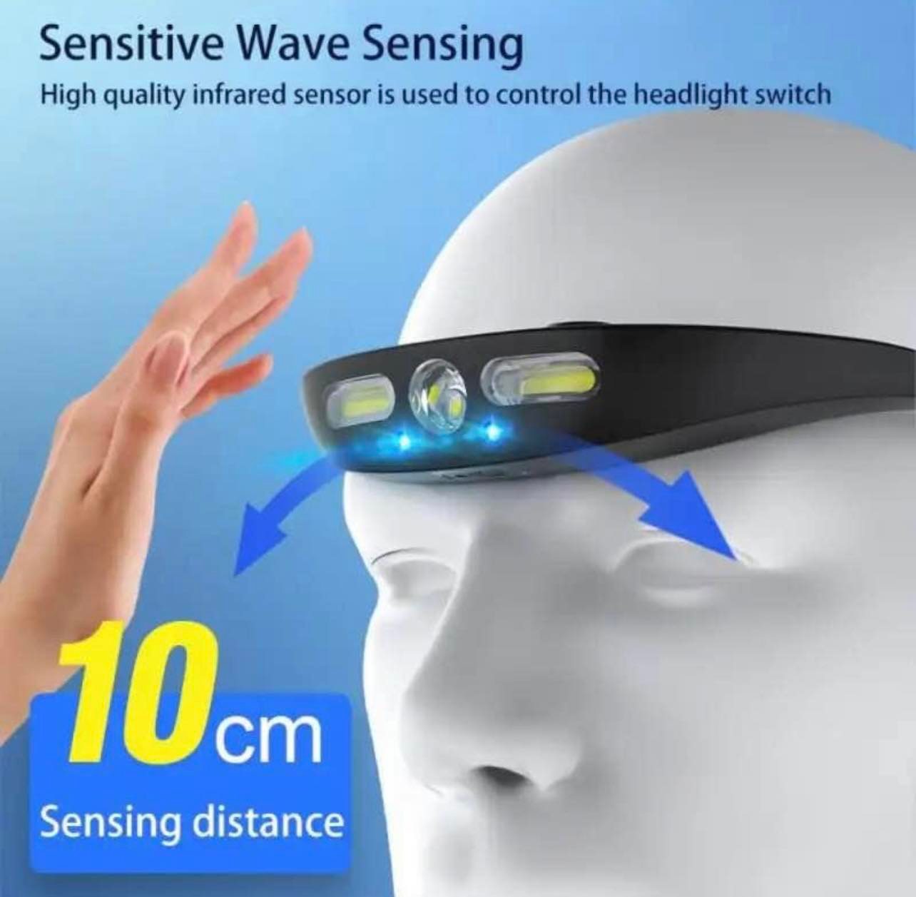 Silicone XPG+COB LED Wave Induction Headlamp Lightweight | KXK-801