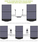 ALLPOWERS 100W Portable Solar Panel Foldable Solar Panel Kit Solar Charger