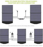 ALLPOWERS 100W Portable Solar Panel Foldable Solar Panel Kit Solar Charger