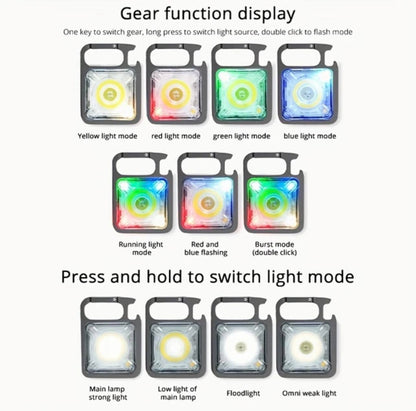 Mini XPE+COB+RGB Multifunction Headlamp W/Magnetic & Stand | 2 Model | WH-089
