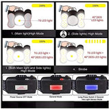5 Cree LED Head Lamp - Rechargeable