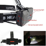 5 Cree LED Head Lamp - Rechargeable
