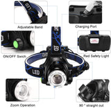 Zoomable Single Cree LED Head Lamp - Rechargeable Type 1