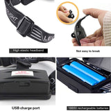 5 Cree LED Head Lamp - Rechargeable