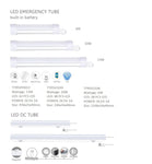 Turtle Rechargeable Magnetic Batten Light With Power Bank
