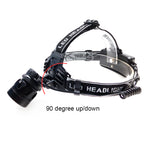 Zoomable Single Cree LED and COB Head Lamp - Rechargeable Type 2