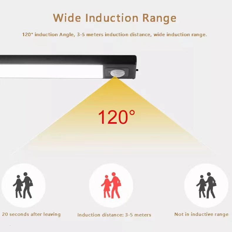 Ultra Thin LED Batten Light