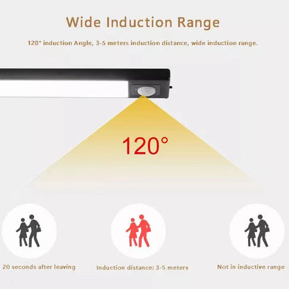 Ultra Thin LED Batten Light