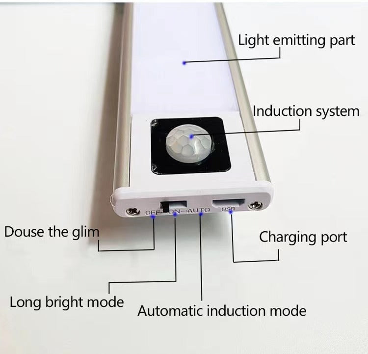 Ultra Thin LED Batten Light