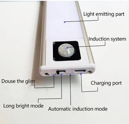Ultra Thin LED Batten Light