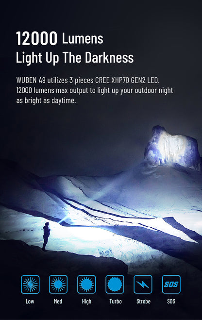 WUBEN A9 Flashlight XHP70.2 Torch