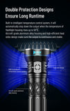 WUBEN A9 Flashlight XHP70.2 Torch