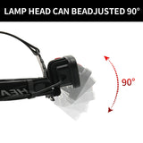 Super Bright COB Adjustable Head Lamp - Rechargeable