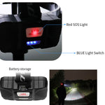 Super Bright COB Adjustable Head Lamp - Rechargeable
