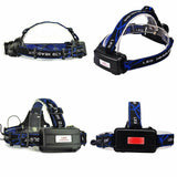 Zoomable Single Cree LED Head Lamp - Rechargeable Type 1