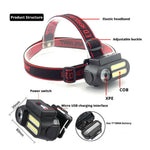 2 COB and XPE LED Head Lamp - Rechargeable