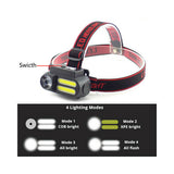 2 COB and XPE LED Head Lamp - Rechargeable