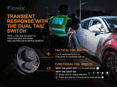 Fenix TK16 V2.0 3100 Lumen LED Tactical Torch