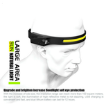 Induction Head light headband