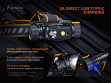 Fenix HM70R Triple Output 1600 Lumen USB-C rechargeable LED Headlamp