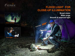 Fenix HM60R 1200 Lumen Headlamp With Red Light