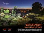 Fenix HM70R Triple Output 1600 Lumen USB-C rechargeable LED Headlamp