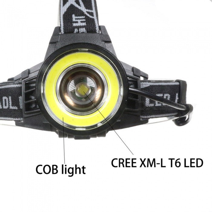 Zoomable Single Cree LED and COB Head Lamp - Rechargeable Type 2