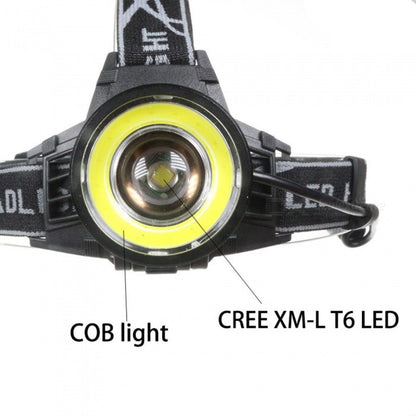 Zoomable Single Cree LED and COB Head Lamp - Rechargeable Type 2