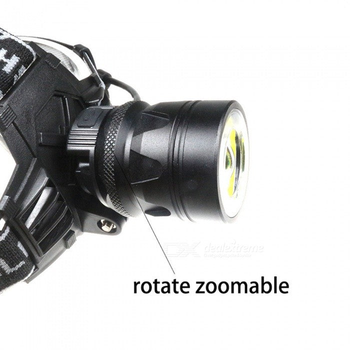 Zoomable Single Cree LED and COB Head Lamp - Rechargeable Type 2