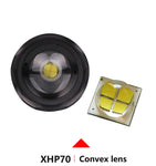 XHP70 Zoomable Torch
