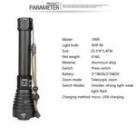 XHP90 Zoomable Torch